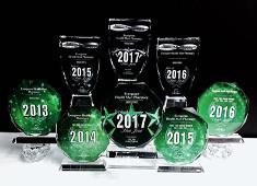 Best of San Jose Award